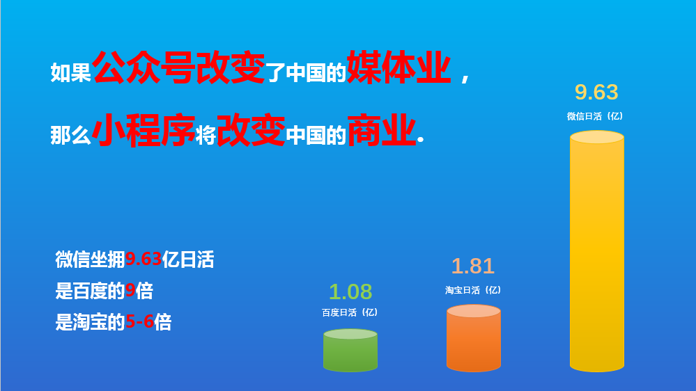 公众号和小程序11.png