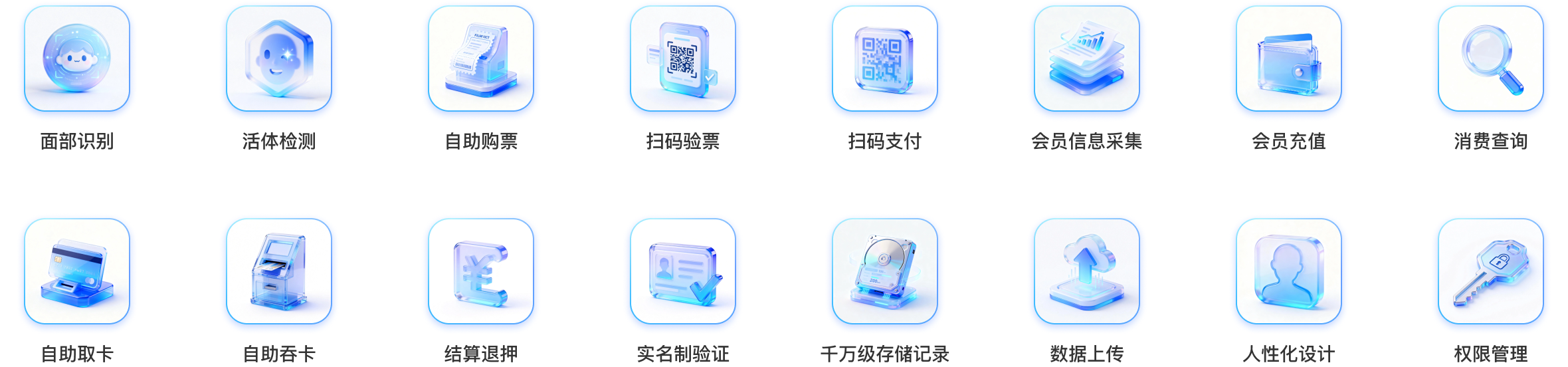 双类型分销商精准招募,展示数字化管控体系