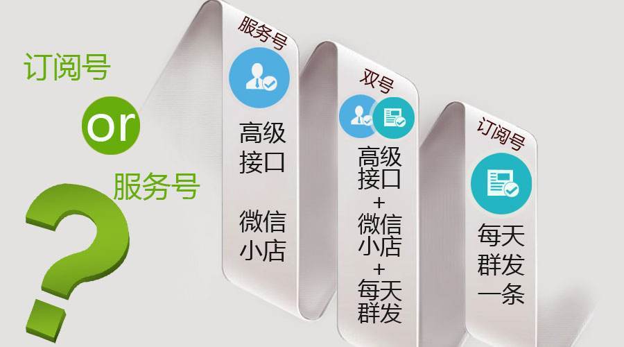 微信公众号广告页面设置1.jpg