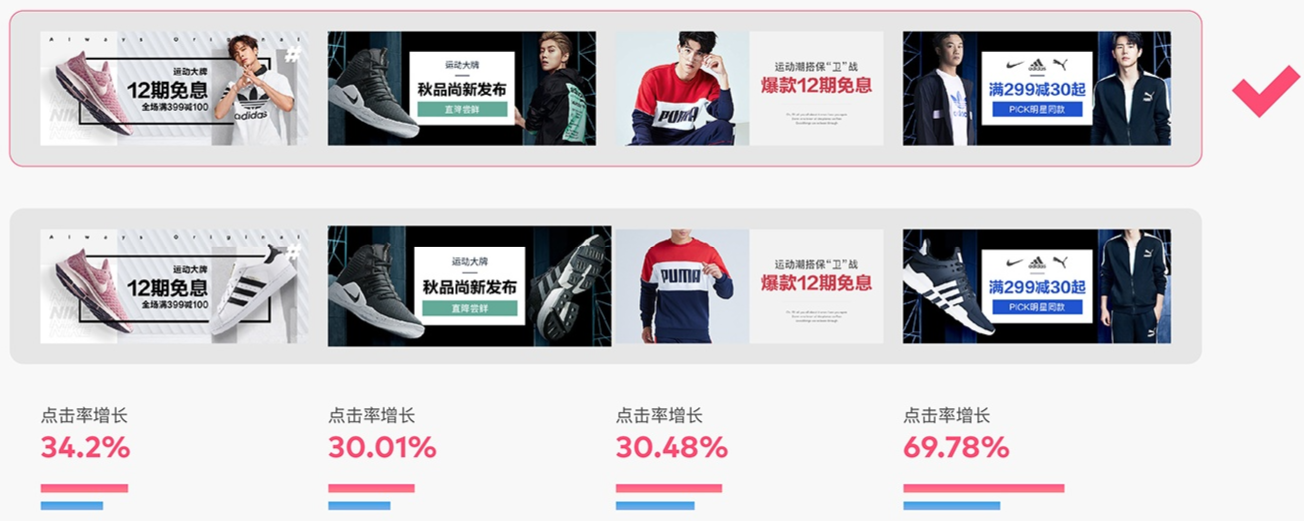 5个方法教你banner点击率如何提升95% (2).png