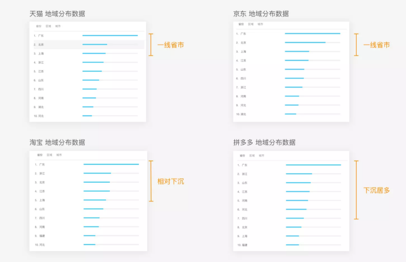 4大技巧教你如何通过设计景区小程序界面来吸引粉丝 (2).png