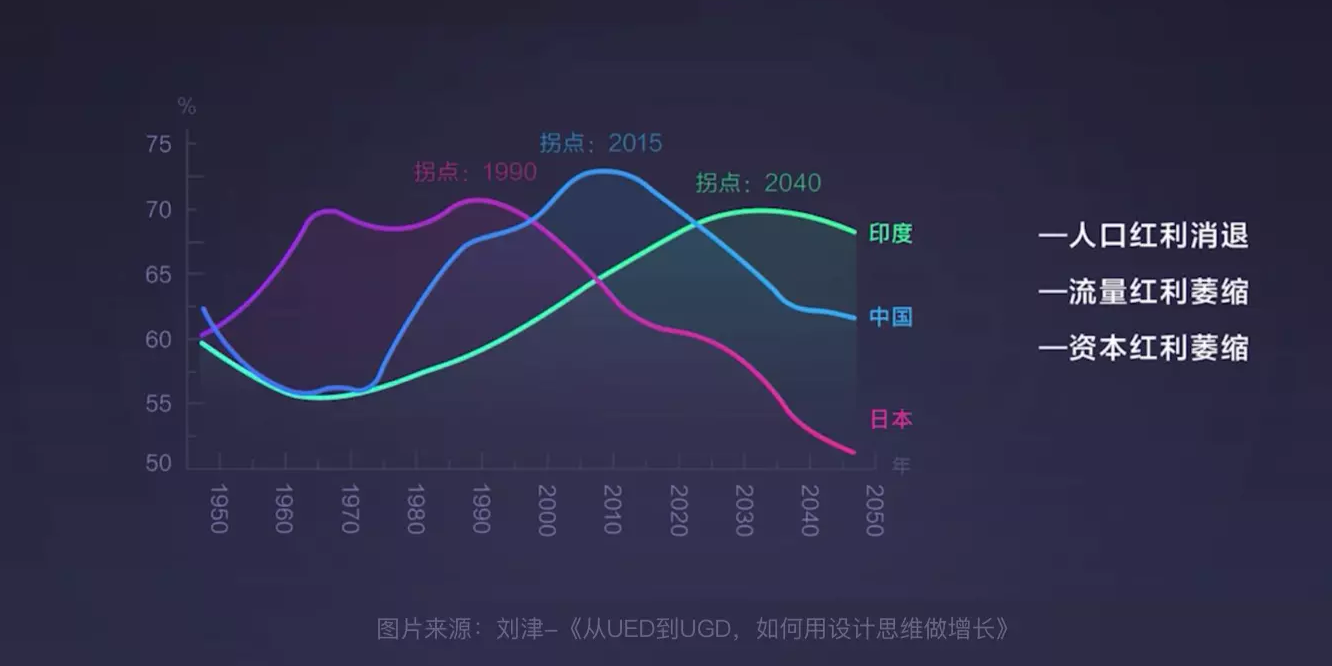 4大技巧教你如何通过设计景区小程序界面来吸引粉丝 (3).png