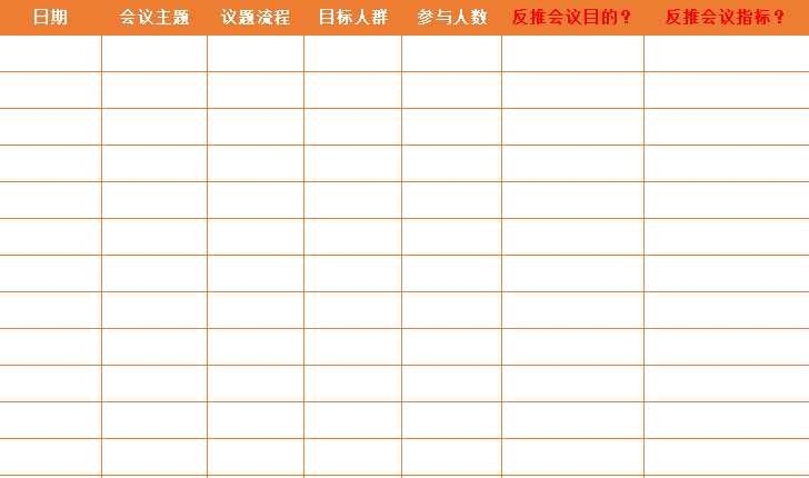 利用案例做好活动策划2.png