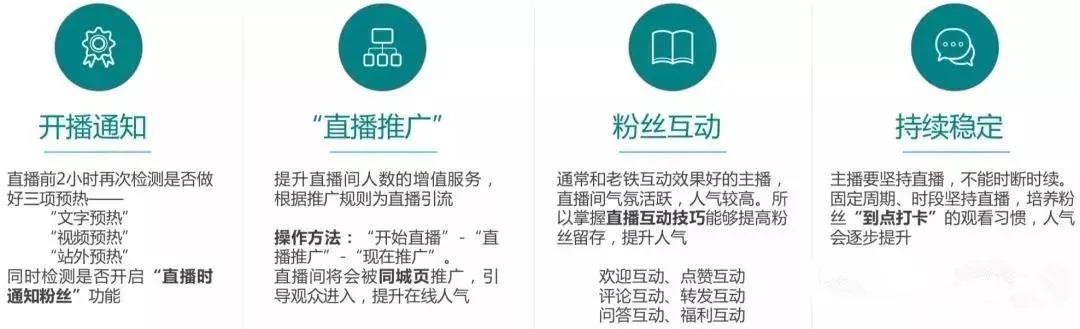 2020年微信小程序直播带货的3大方法，助力商家提高带货转化率.jpg