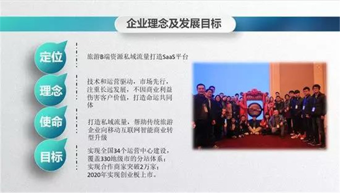 热烈祝贺小泥人协助世界花卉大观园策划的第十届菊花擂台赛网络评选“菊魁”活动，完美落幕 ！5.jpg