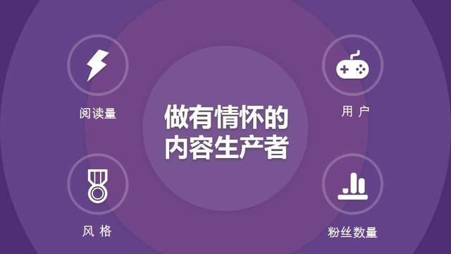 微信公众号代运营公司干货分享|5大方法解决微信公众号内容运营全部难题.jpg