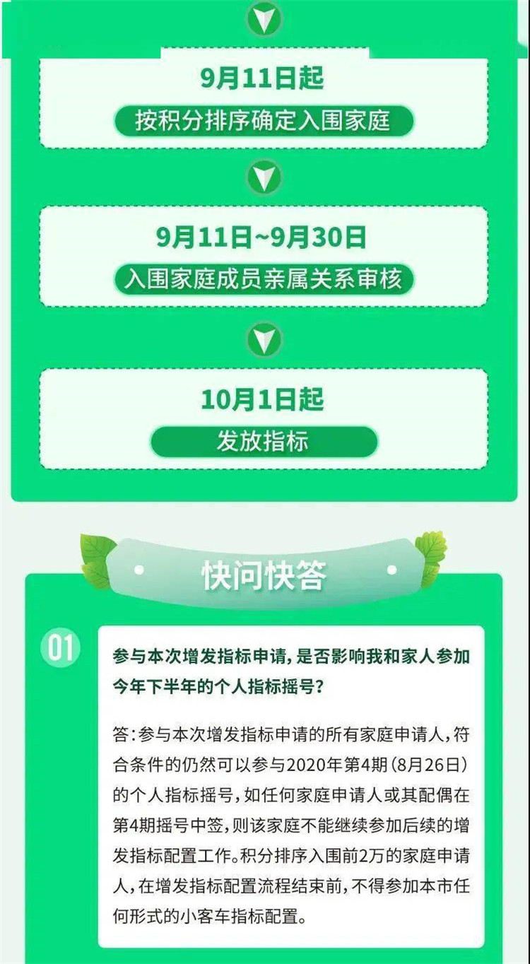 北京平谷无车家庭的福利来啦！2万个新能源小客车指标申报条件和流程在这里5.jpg