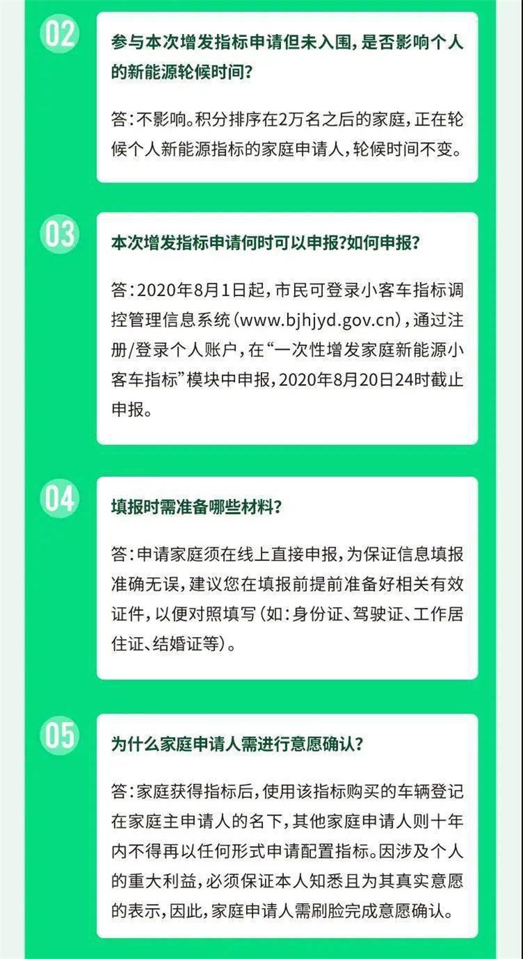 北京平谷无车家庭的福利来啦！2万个新能源小客车指标申报条件和流程在这里6.jpg