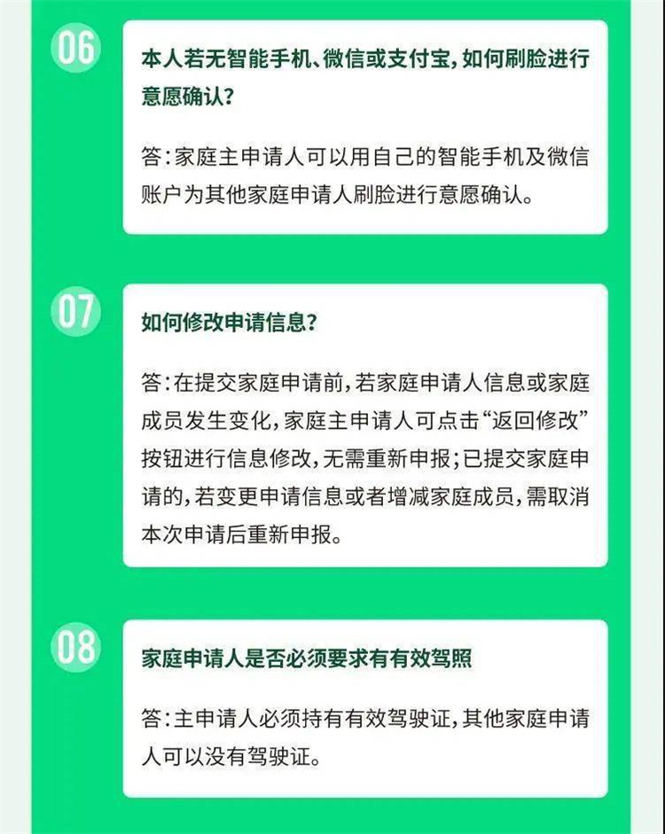 北京平谷无车家庭的福利来啦！2万个新能源小客车指标申报条件和流程在这里7.jpg