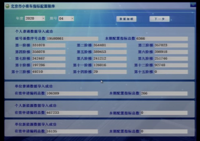 北京小客车指标中签难度创新高，普通车指标3076中1.jpg