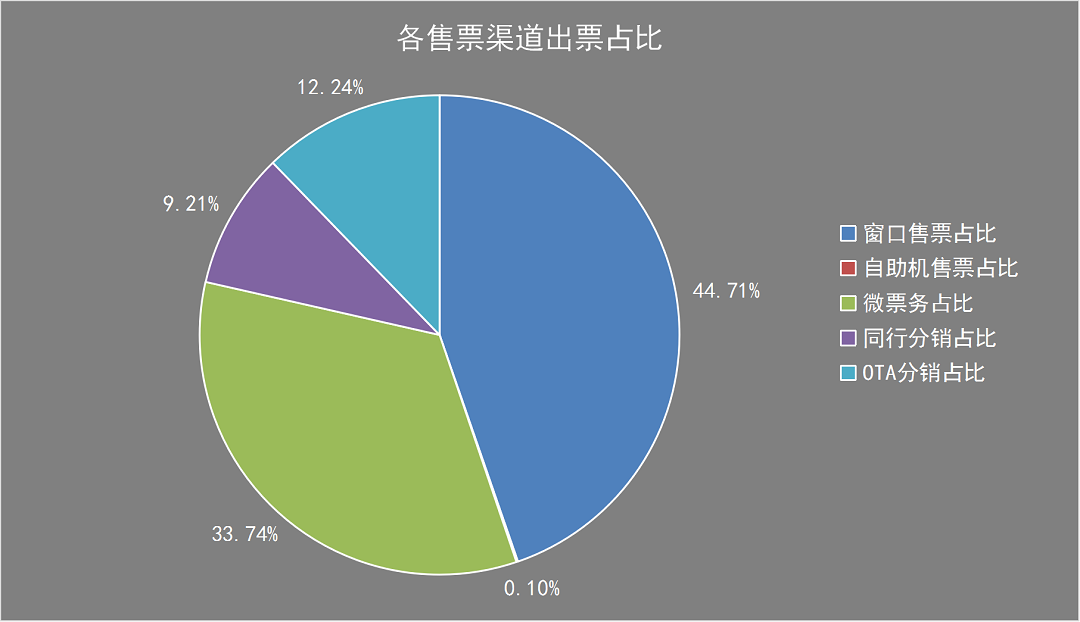 微信公众号运营.png