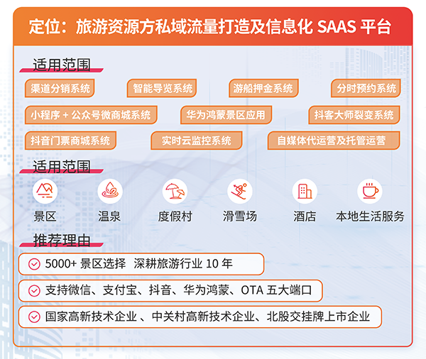 广州景区电子票务管理系统软件.png