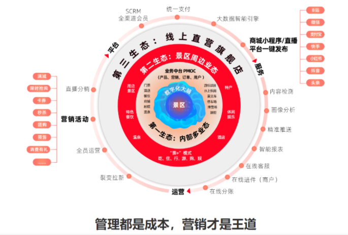 游乐园人脸识别闸机系统开发公司哪家好.png