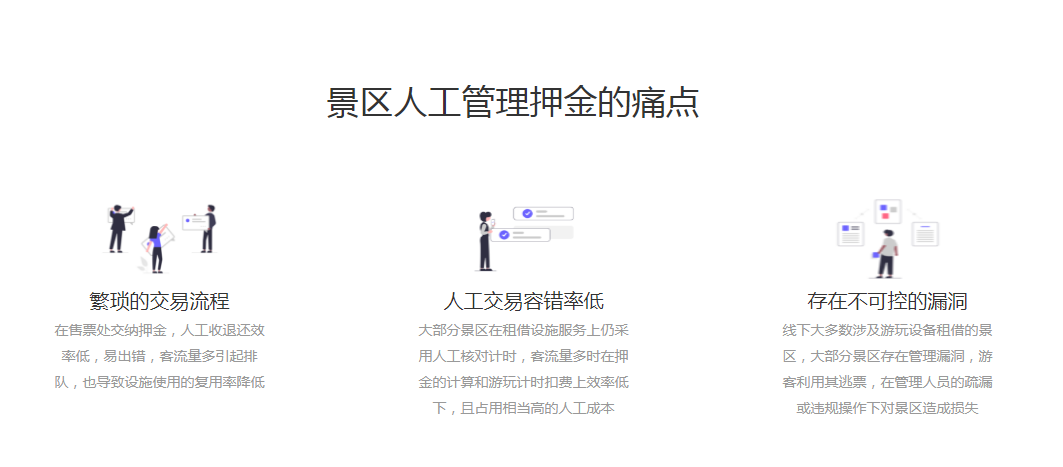 冰雪乐园押金系统开发公司.png