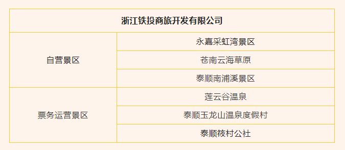 多商户多业态景区系统.png