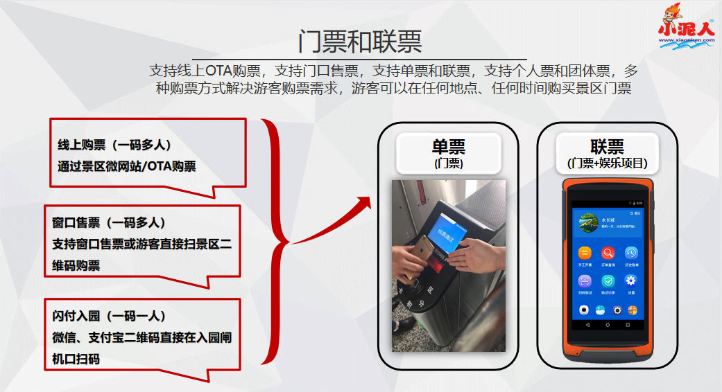 北京世界公园票务系统需求.png