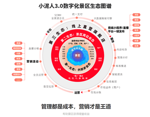 票务系统上线在线选座满足各种剧场演出、影院、赛事、体育场等需求.png