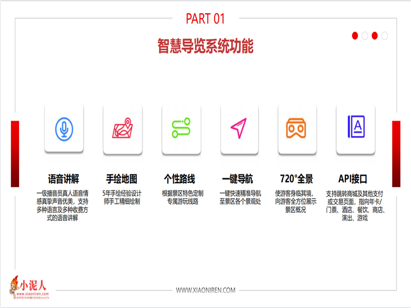 小泥人智慧导览系统方案