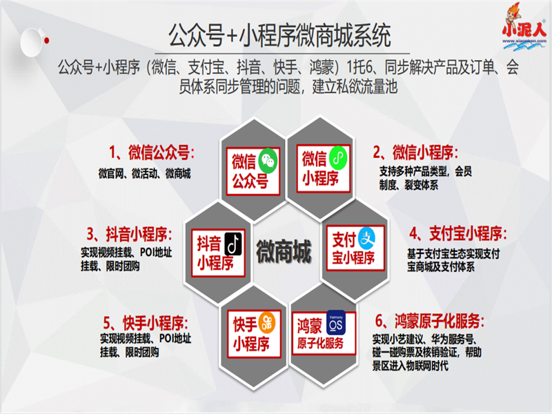 河南省博物院上线电子票分销系统的公司