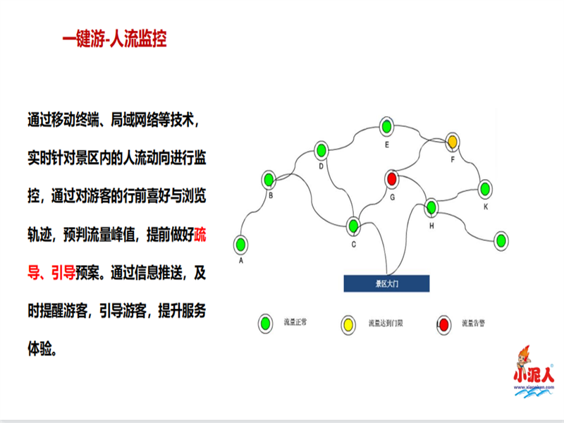 阜阳生态园儿童乐园多业态系统公司