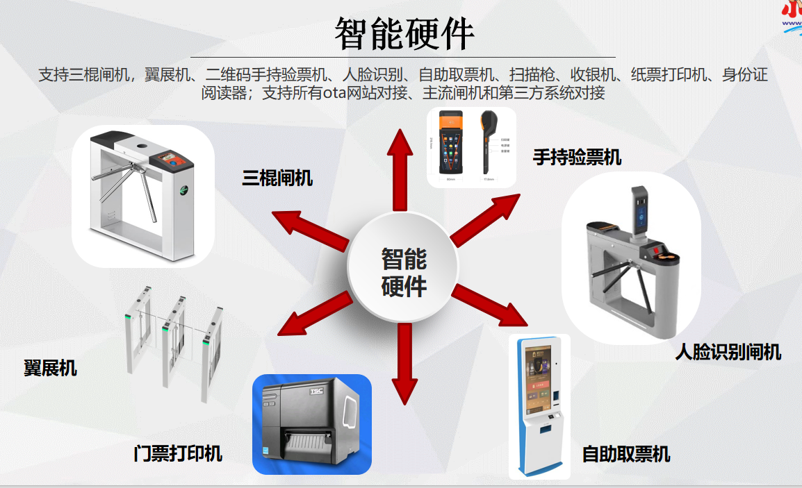 山东潍坊金泉寺景区票务管理系统公司.png