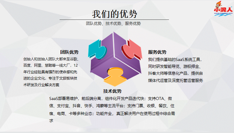 嘉陵江源国家森林公园景区票务系统功能.png