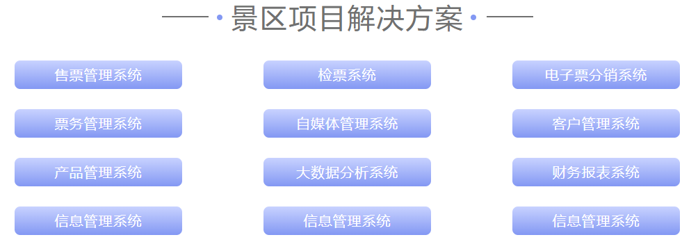 小泥人景区票务系统功能.png