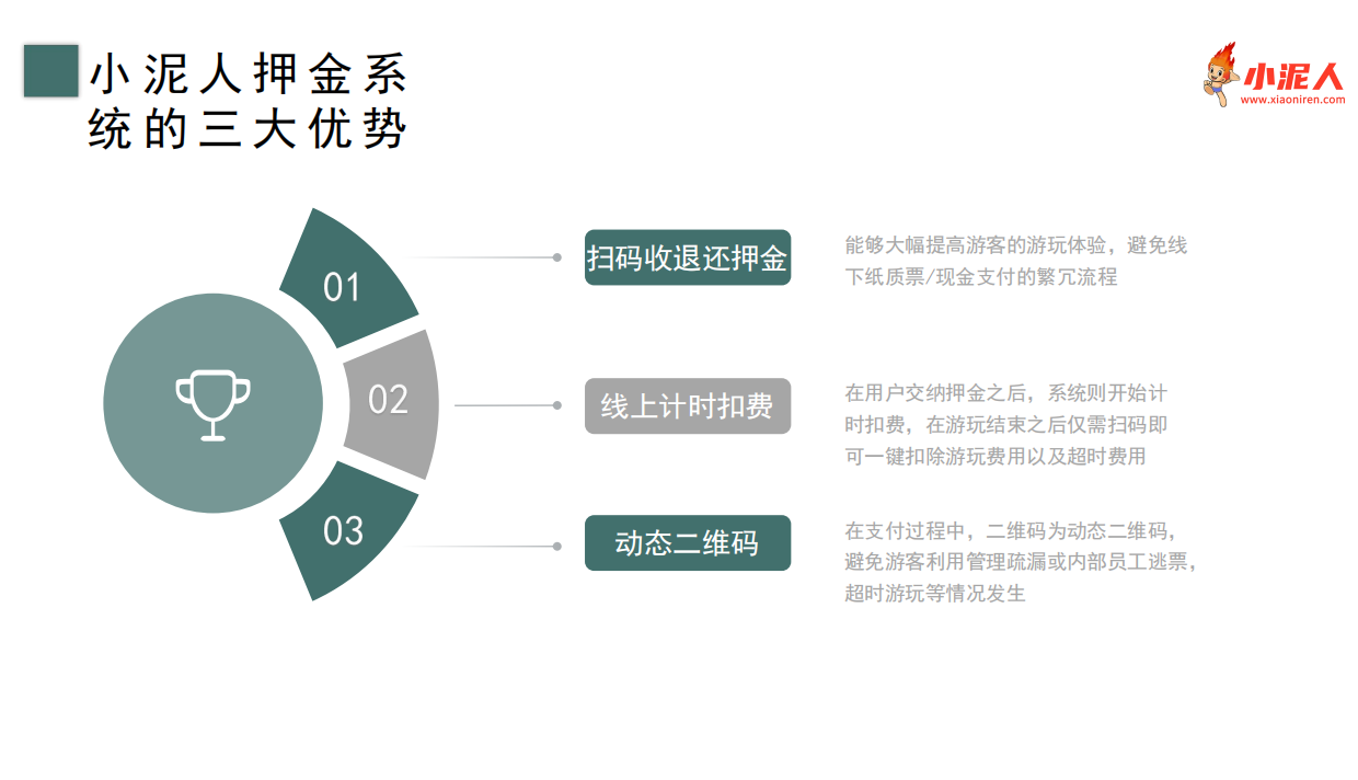 辽宁营口何家沟滑雪场系统功能