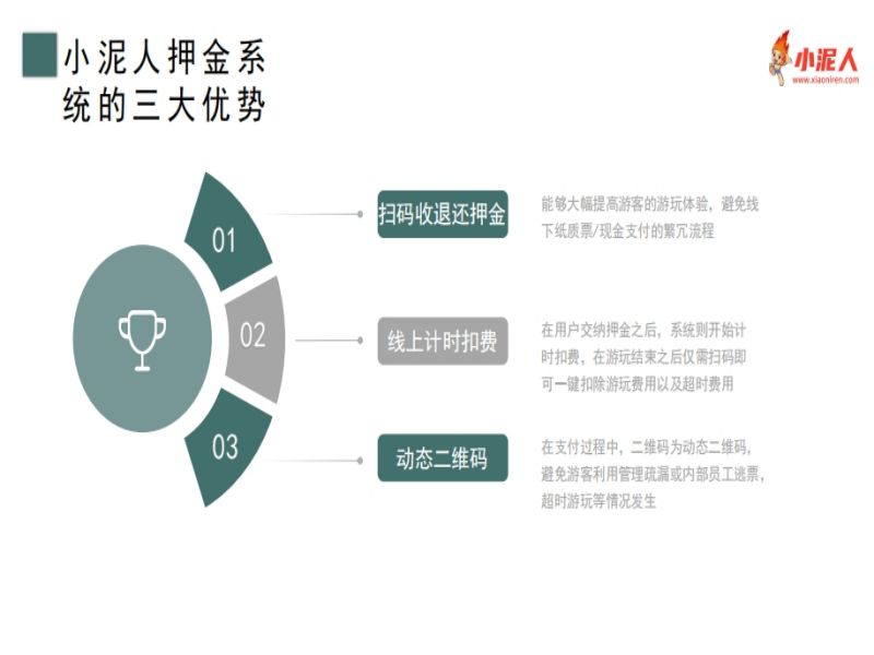 黑龙江哈尔滨道外江畔冰雪乐园票务系统价格.jpg