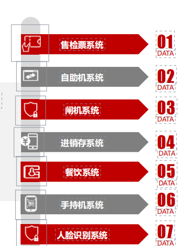 北京怀北国际滑雪场综合管理系统价格.png