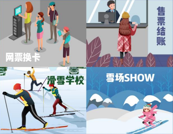 青岛融创藏马山滑雪场自助取卡机管理系统价格.jpg