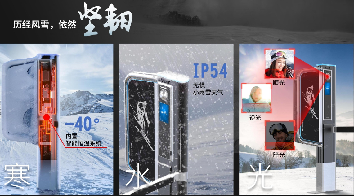 青岛融创藏马山滑雪场自助取卡机管理系统公司.jpg