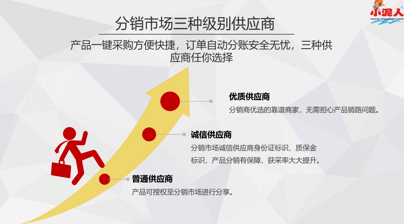 河北承德金山岭滑雪场OTA分销系统方案.jpg