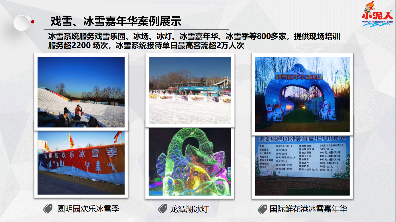 北京大兴区冰雪乐园一卡通管理系统优势.png