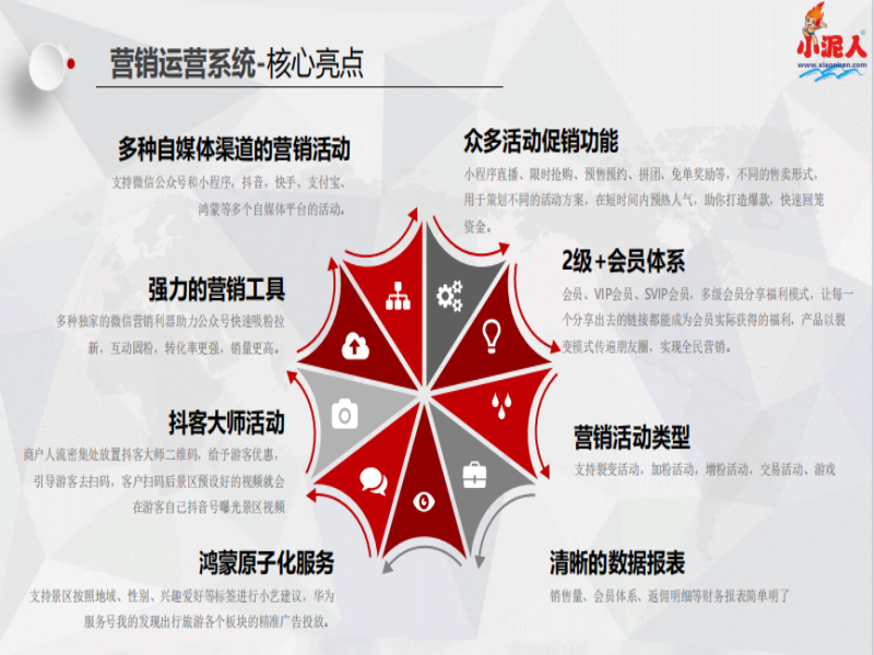 山西大同魏都冰雪大世界押金系统公司.png