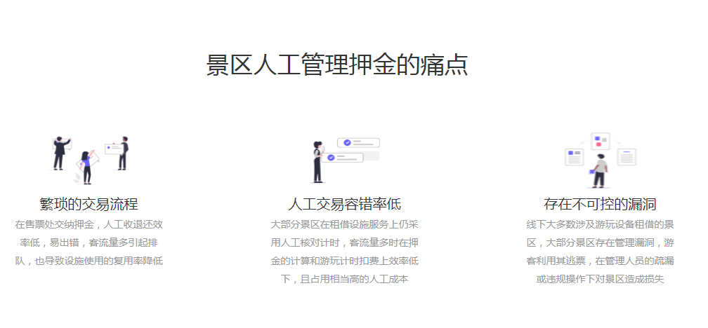 天津绿动冰雪乐园雪圈押金管理系统是哪个公司开发的.png