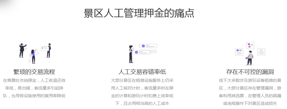 绿动雪乡押金系统.png