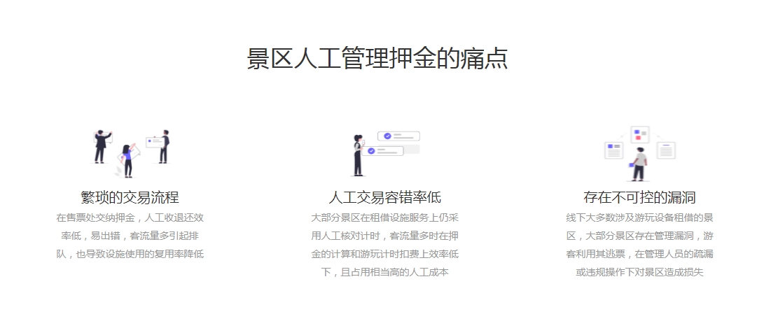 河北雄安白洋淀景区游押金船计时管理系统多少钱1.png