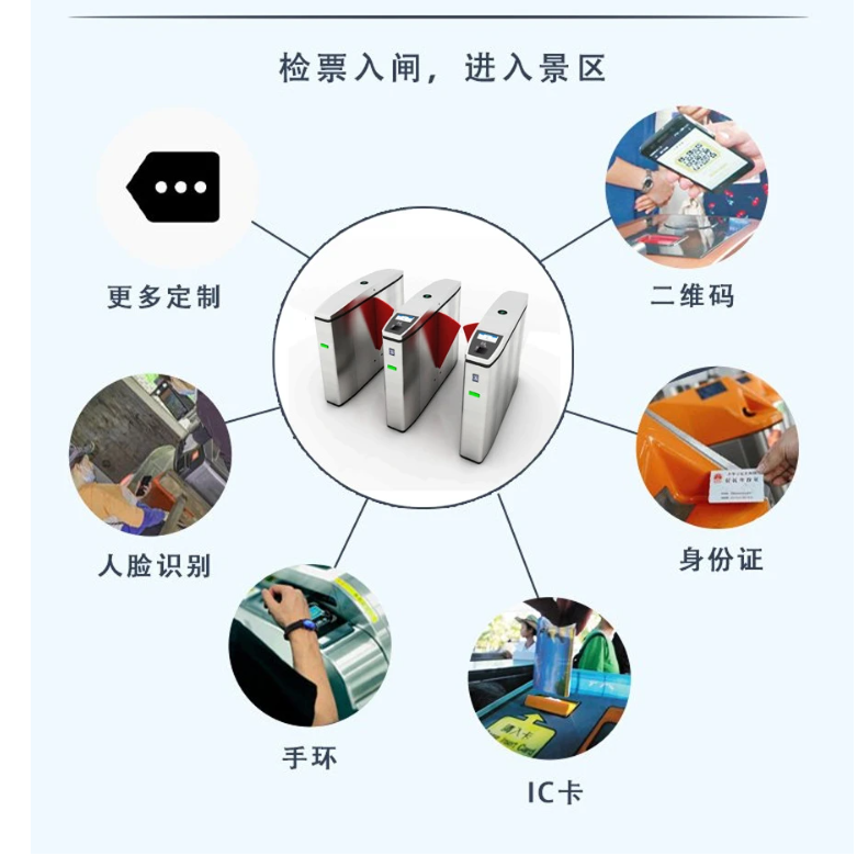 带有发票功能的票务系统哪家好.png