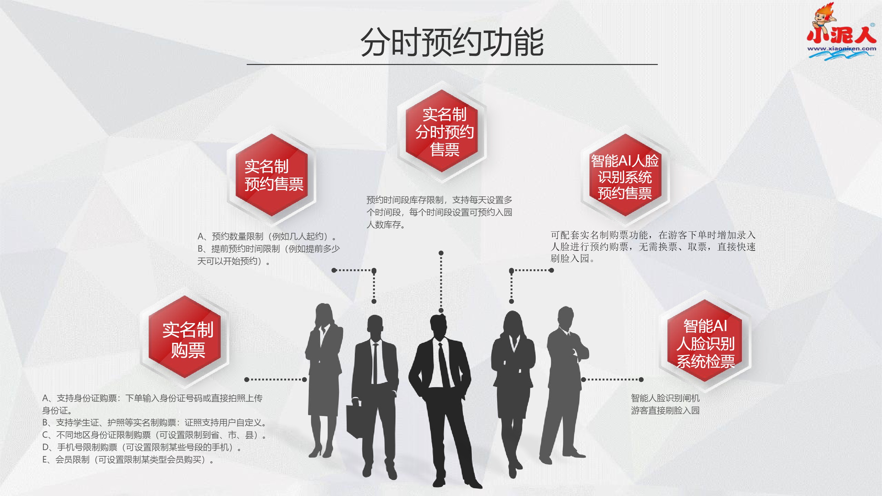 董存瑞烈士陵园分时预约票务系统的功能.jpg