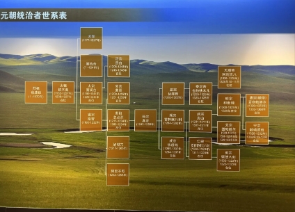河北张家口元中都博物馆门票预约管理系统开发公司.png