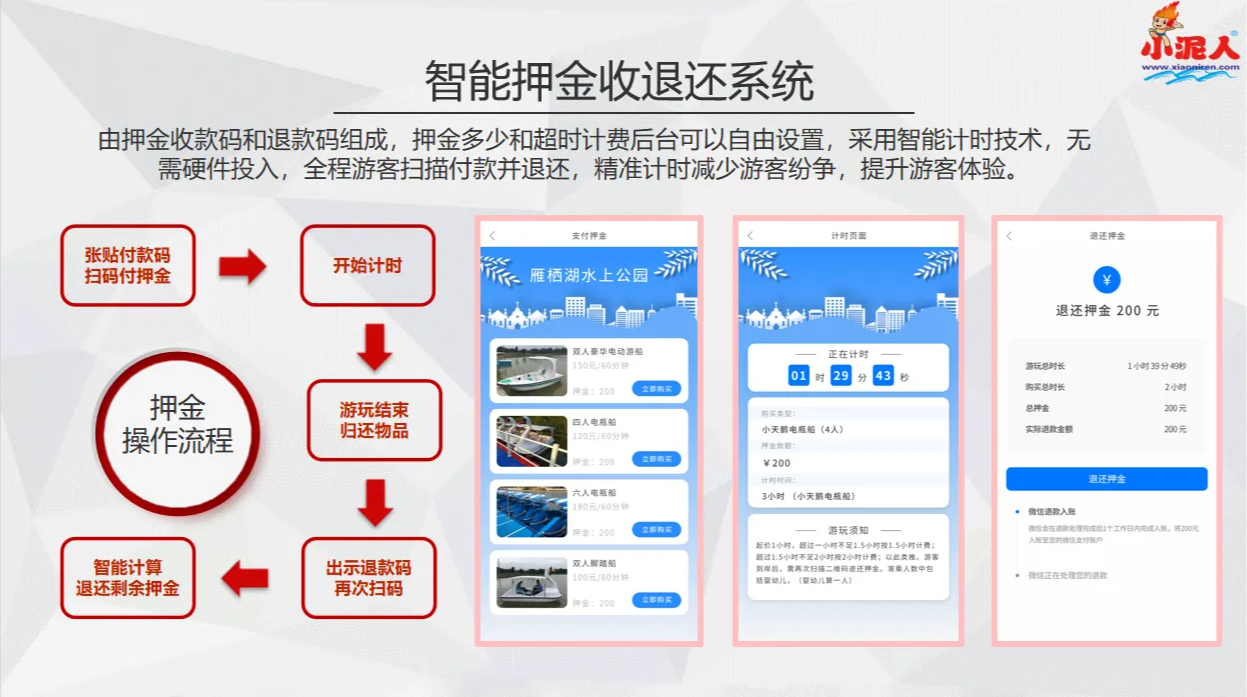 押金系统多少钱.png