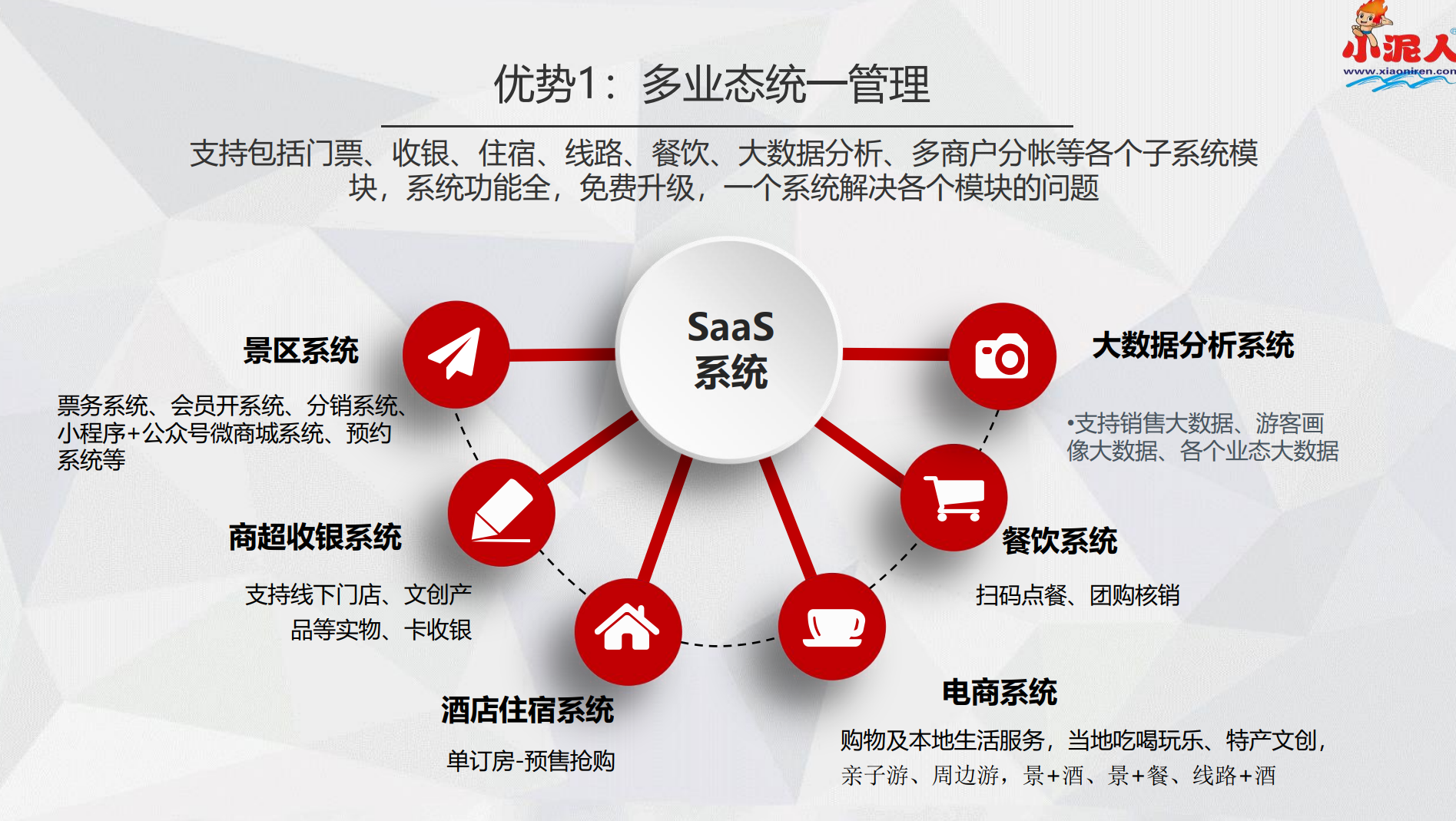 1767855440588908.png 湖南长沙简牍博物馆票务系统公司.png