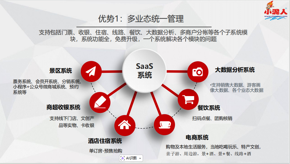 1767858093725169.png 广东庙会票务系统公司.png