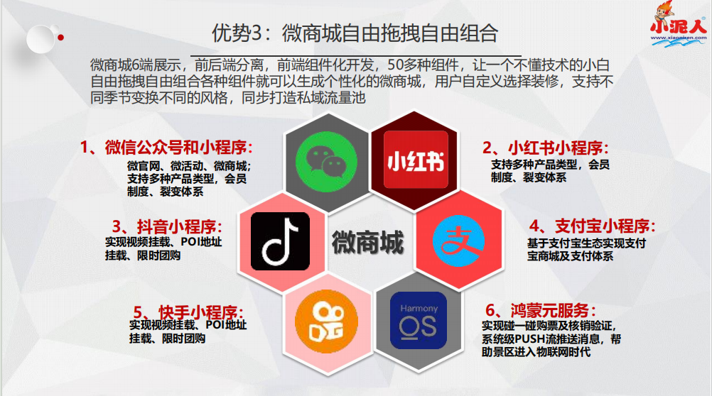 1767858117604520.png 广东庙会票务系统功能.png