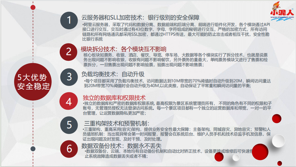 1767858150855217.png 广东庙会票务系统价格.png