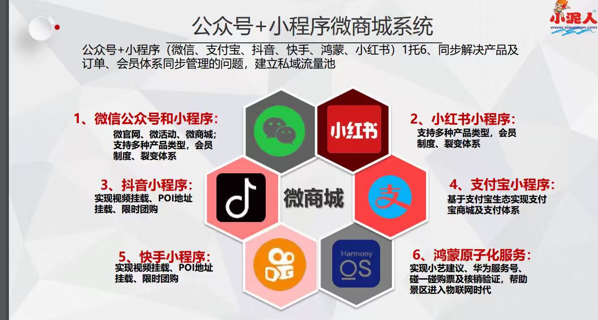 1768188147250105.jpg 227921bae8a12e78baff6c3e5e2e4760.jpg