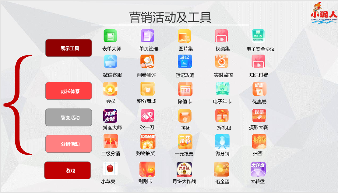 1769157339738626.png 营销工具.png