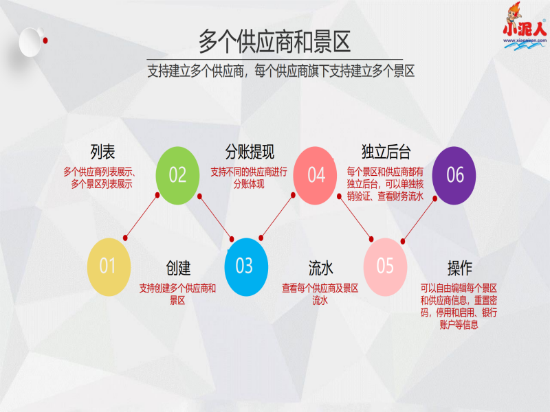 小泥人收银系统价格.png