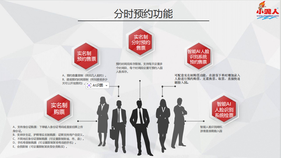 1769680124194137.png 东莞鸦片战争博物馆票务预约系统功能.png